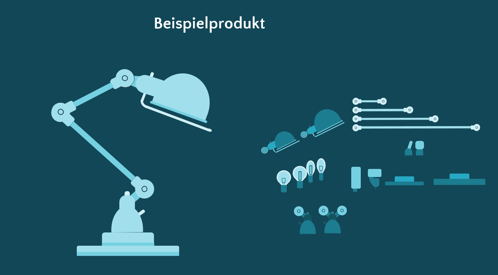 Produktarchitekturdaten-Beispiel