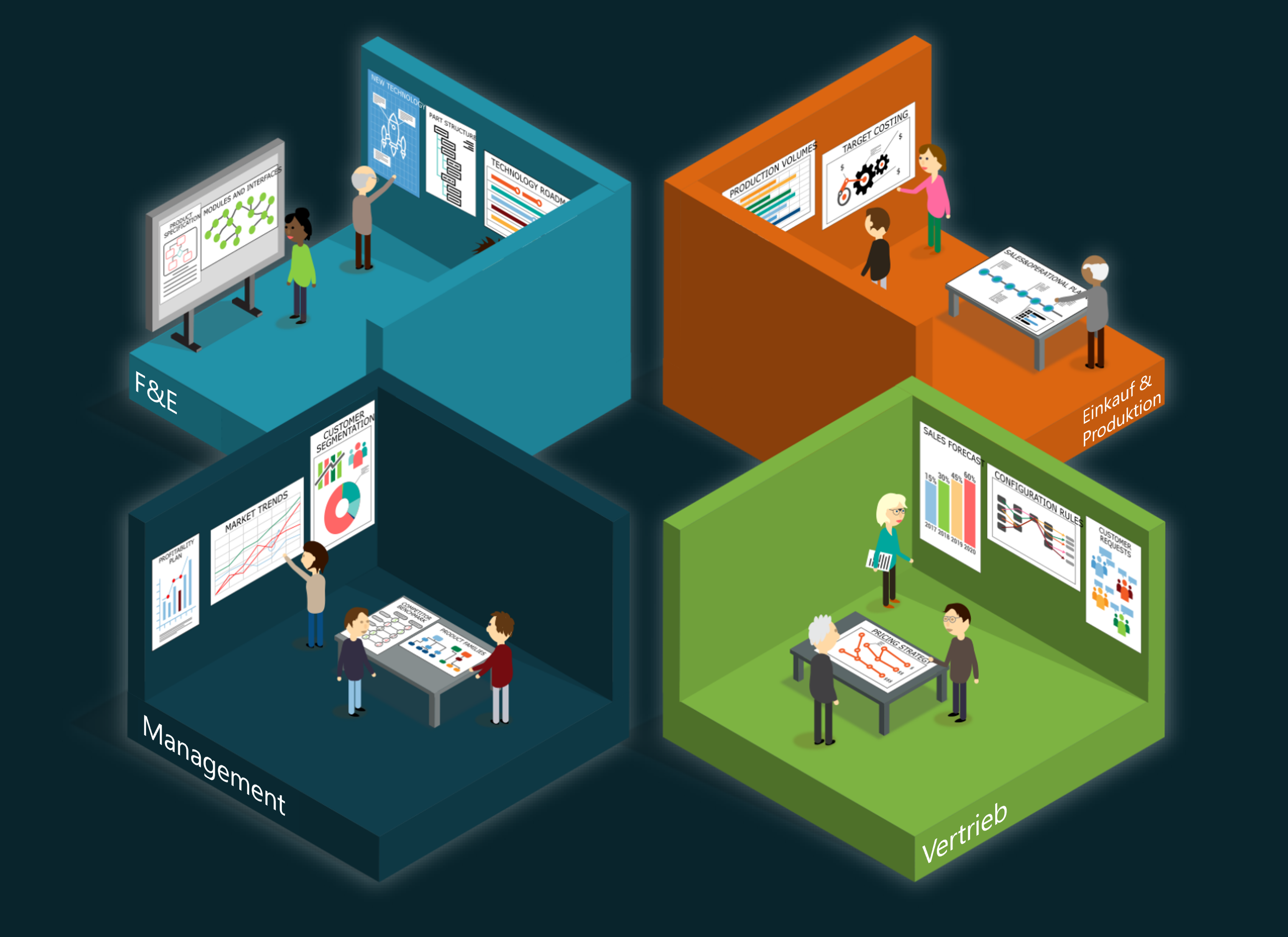 Informationsmodell_Silos
