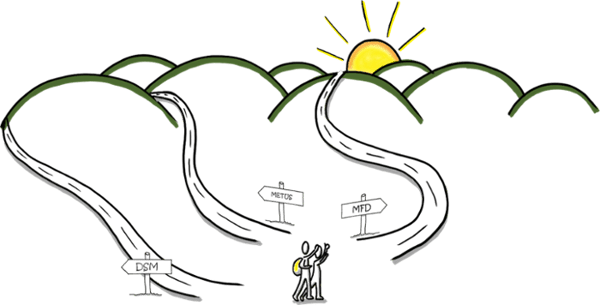 Wege-Methoden-Modularisierung-1