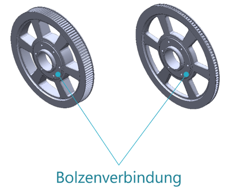 modularisierung-konfigurierbarkeit-schnittstelle-1