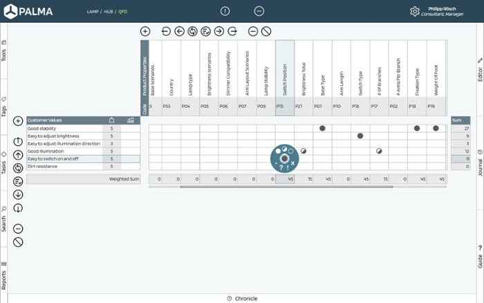 Modularisierung-Software-QFD-1