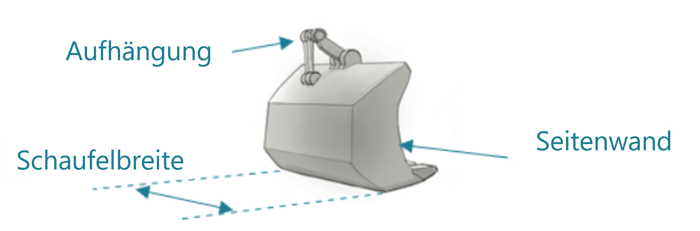 design-automation-Schaufel