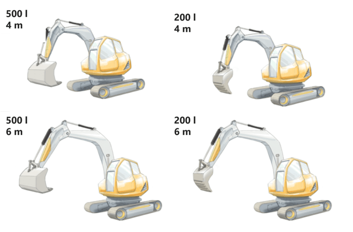 design-automation-konfigurationen2