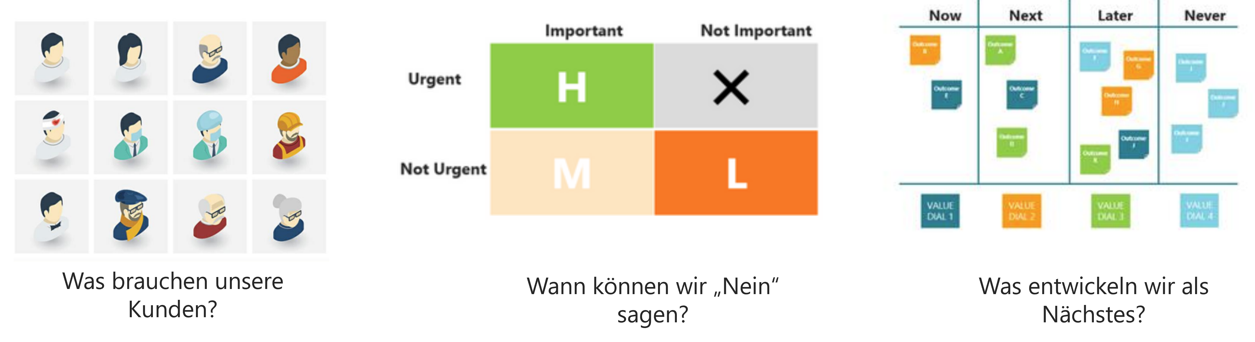 effizienz-modularisierung-kundenfokus