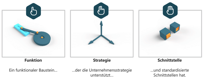 effizienz-modularisierung-module