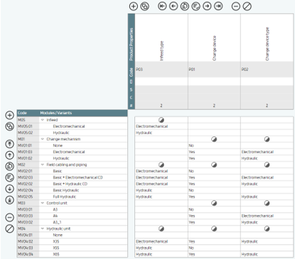 PALMA Software for Product configuration