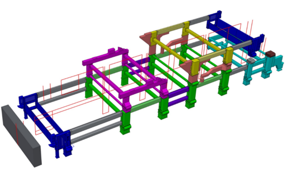 How to Master Configurable Product Platforms