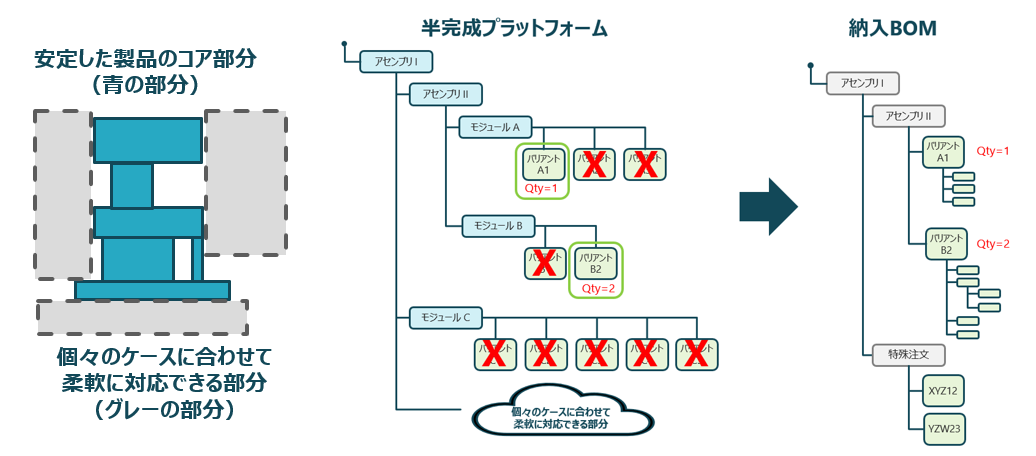 ete 2-11 ver02