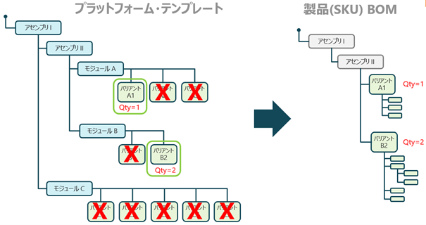 ete 2-9 ver 02