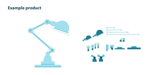 Example product - Product components of a lamp