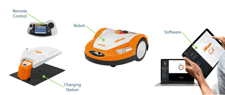 Modular systems of a robotic lawn mower