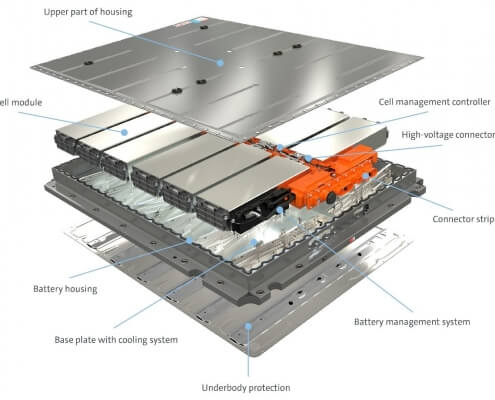 Modular-Car-Battery-System