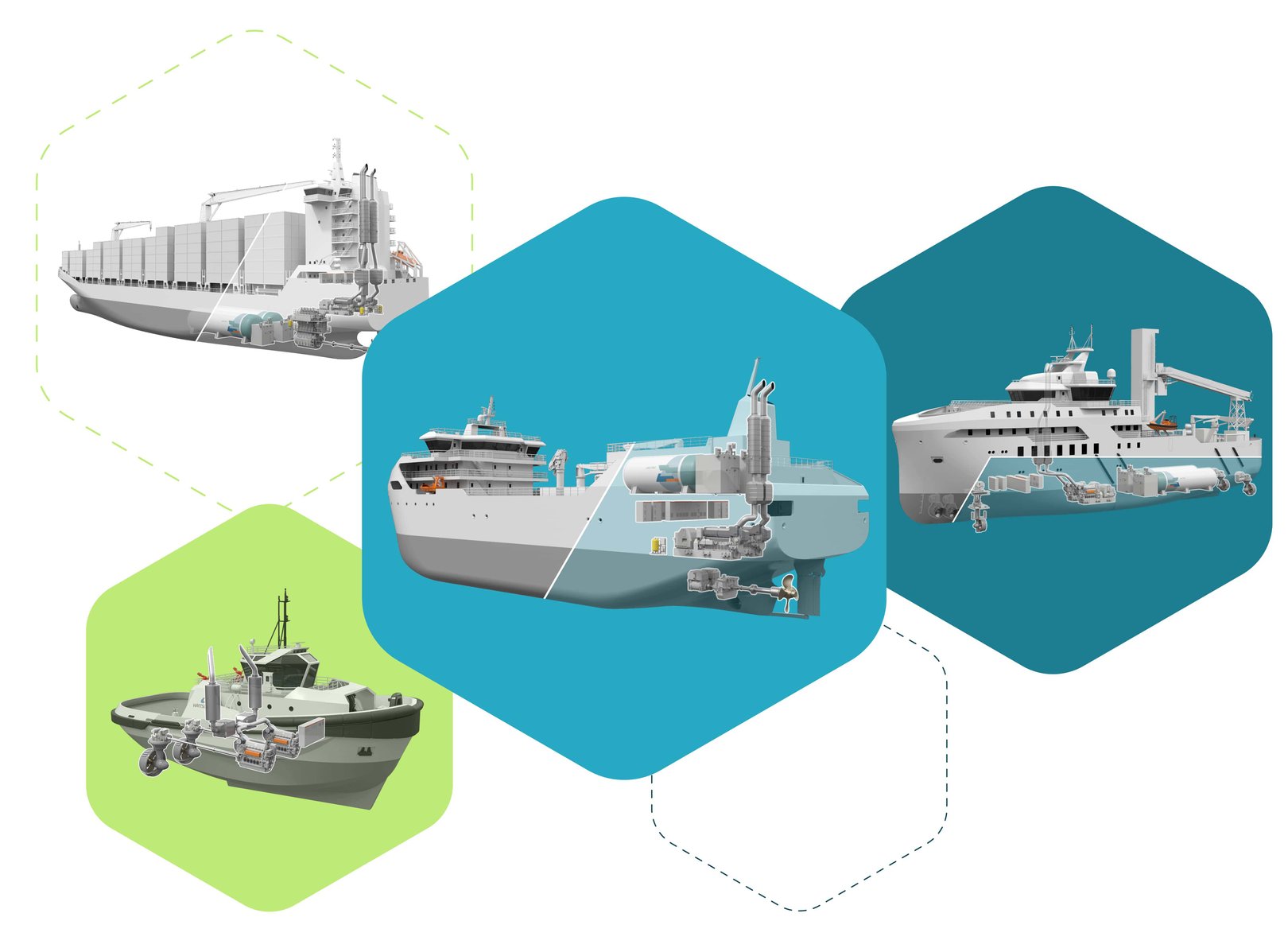 Wärtsilä 25 Case Study - Modular Management