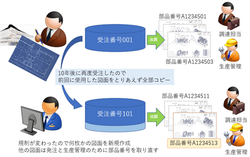 キャリーオーバー画像2