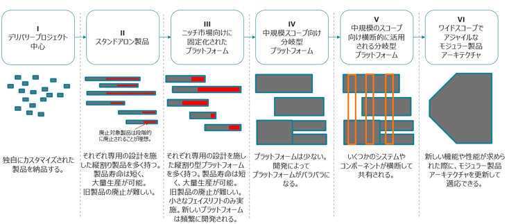 how3ver02