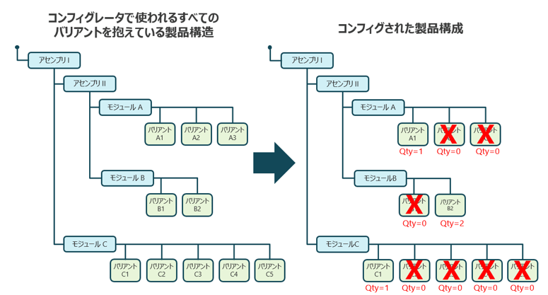 ete 4-2 ver02 ll
