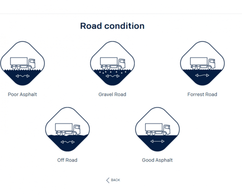 Road Condition