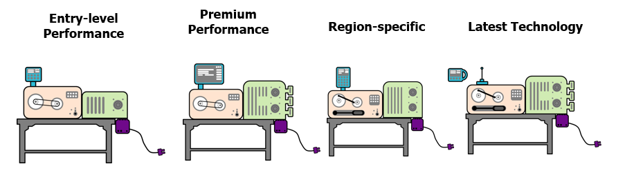 Module design 1