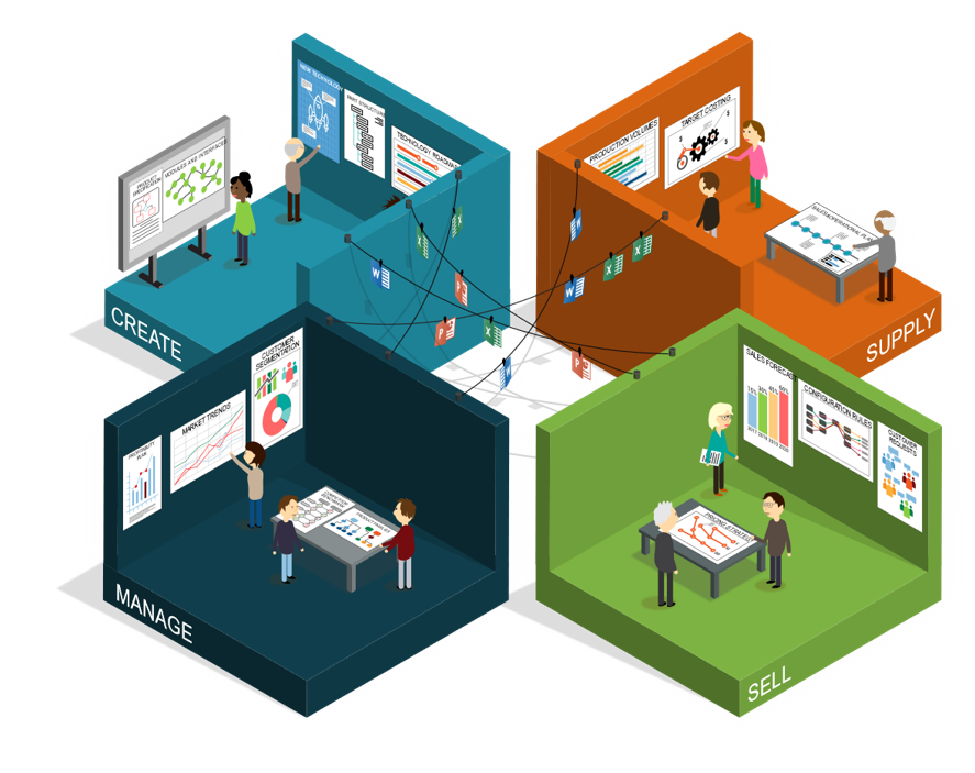 Information model - silos