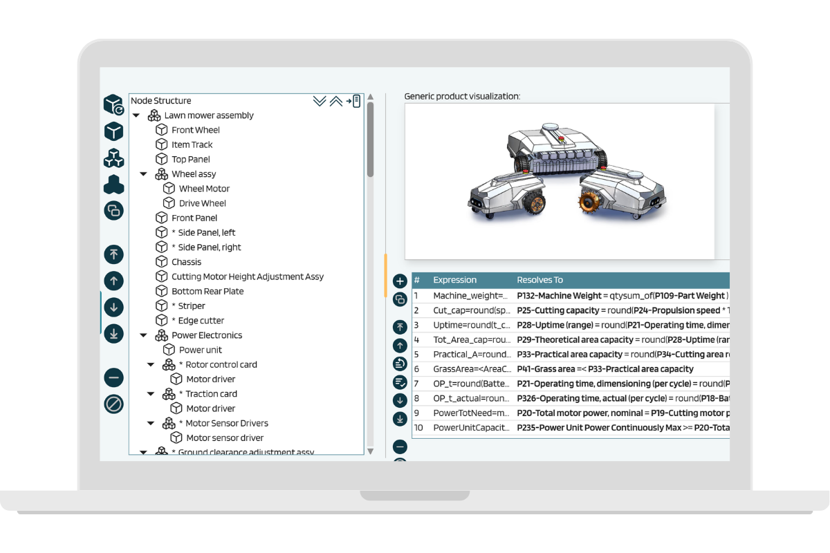 PALMA Screen Create & Manage - Unified Model
