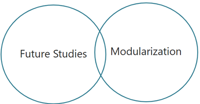 Future studies and modularization