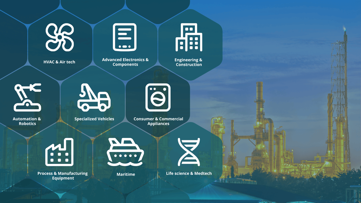 MM Industries we empower