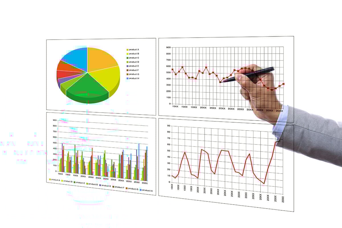 Executive dashboard Executive dashboard