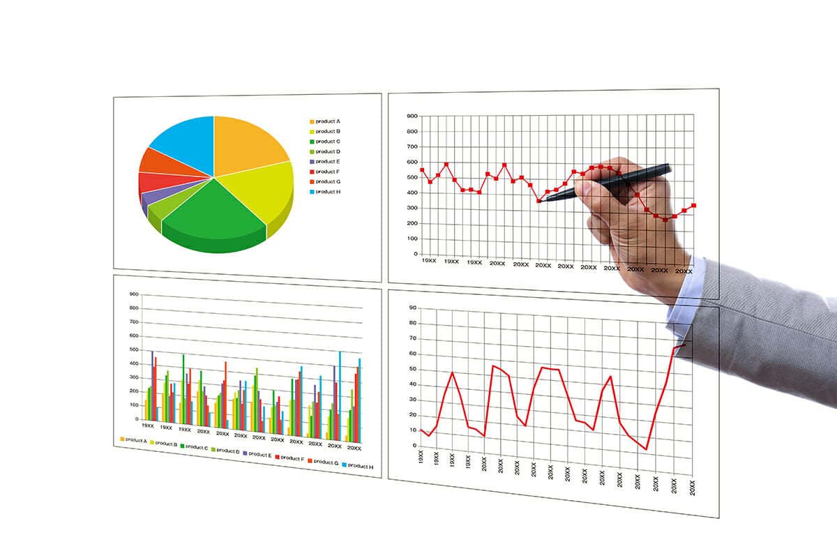 Executive dashboard